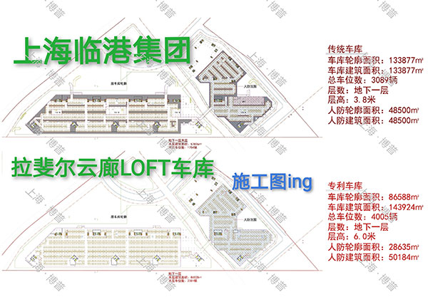 三明G60科创云廊LOFT专利车库（上海博普授权）