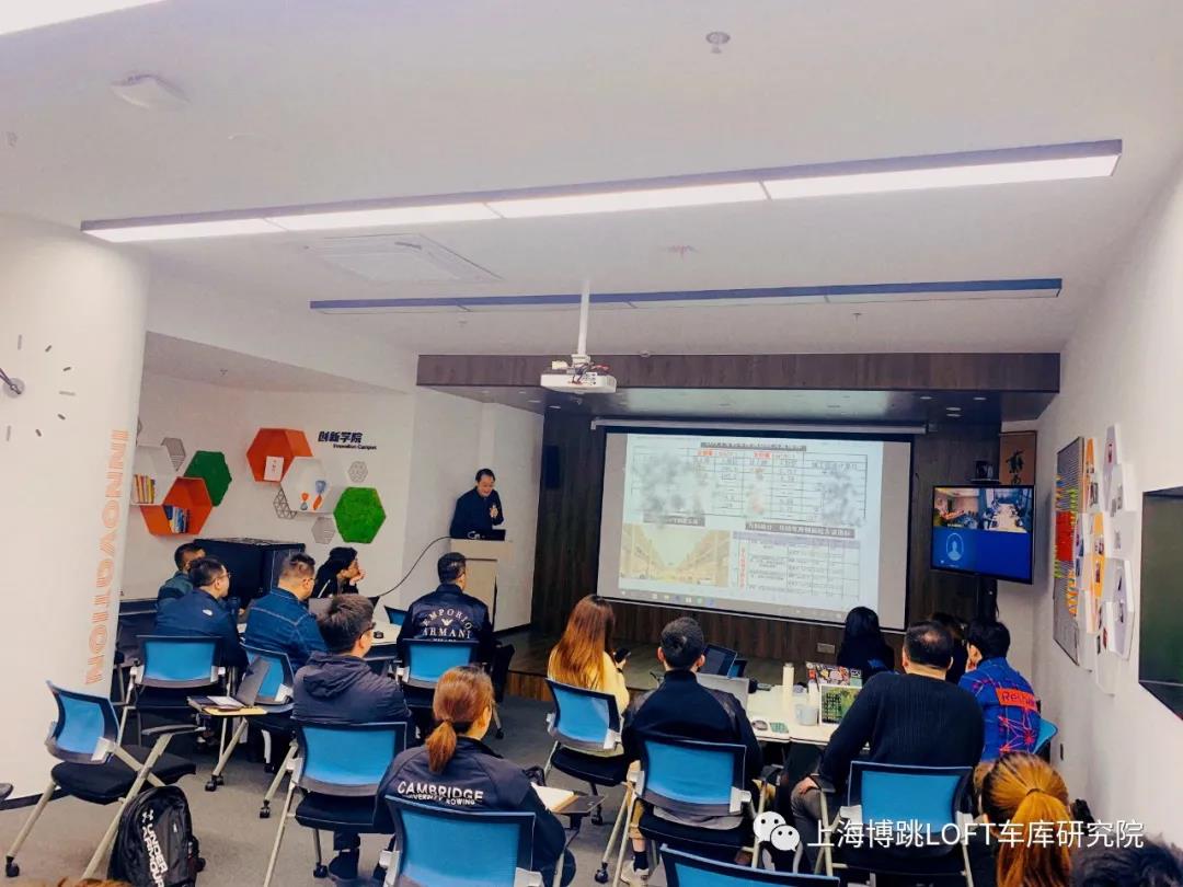 三明【上海博普】董事长初光先生受邀前往世茂集团进行“Loft车库专题会”授课演讲